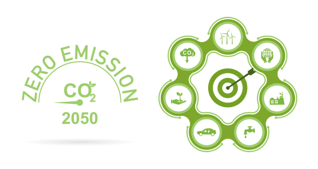 A graphic showing an archery target with an arrow in the bullseye. The text to the left reads Zero Emission CO2 2050.